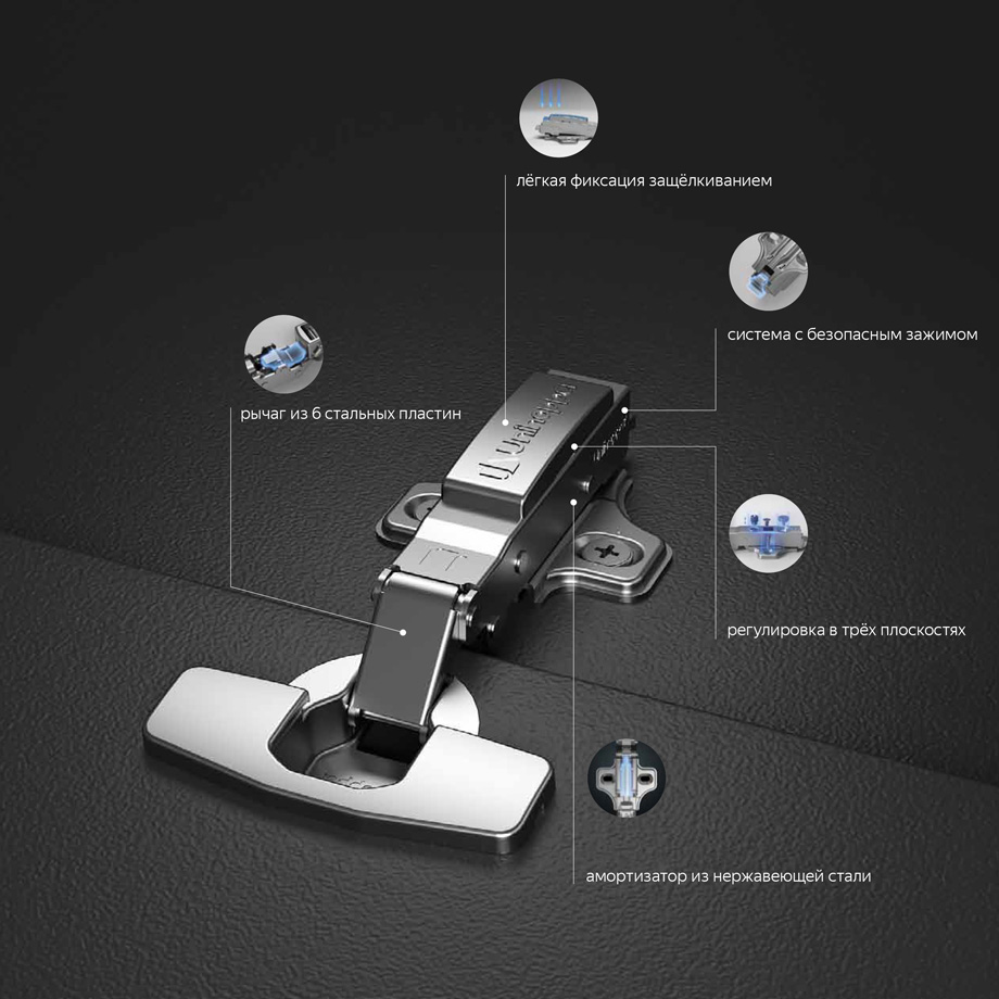 Полунакладная 3D петля UNIHOPPER с доводчиком, 45мм, с декоративной накладкой